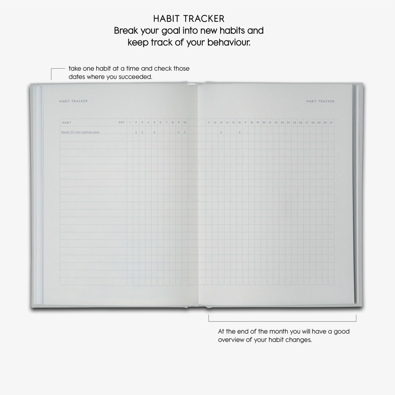 Goals Notebook - Kartotek