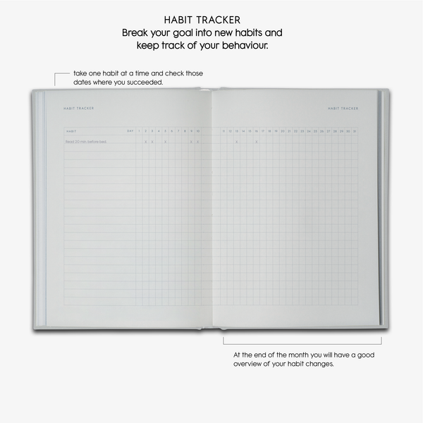 Goals Notebook - Kartotek